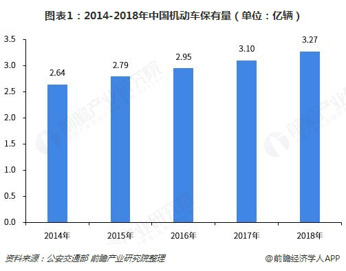 加油站遇上互聯(lián)網(wǎng)