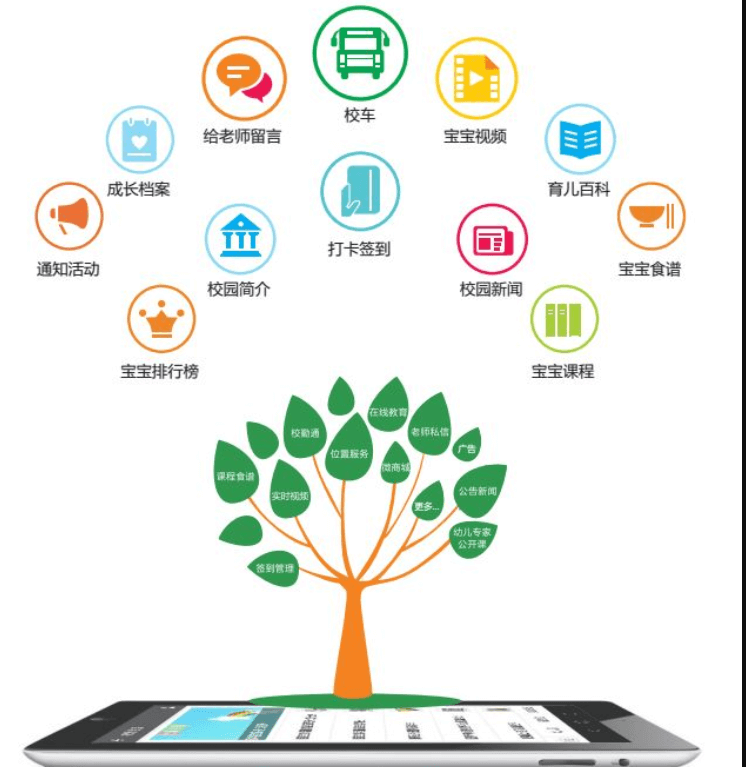 成都APP公司是如何開發(fā)一款軟件的？