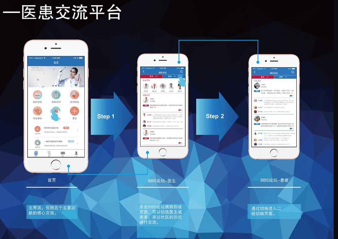 醫(yī)療器械app開發(fā)需要具備哪些功能？